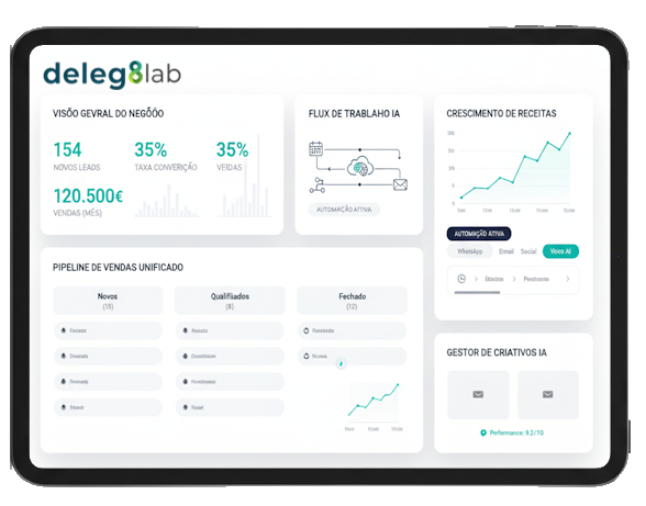 Dashboard da plataforma deleg8lab